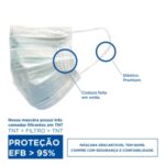 KIT 50 Máscaras Cirúrgica Tripla Descartável Com Elástico uso Adulto UZY - Image 3