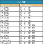 8025 Cooling Fan 80x80x25mm DC 12V/24VBrushless XH2.54 2Pin - Image 2