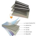 32in-65 inch 0/45/90/135 degree LCD Polarizer Film for LED LCD TV Screen - Image 2